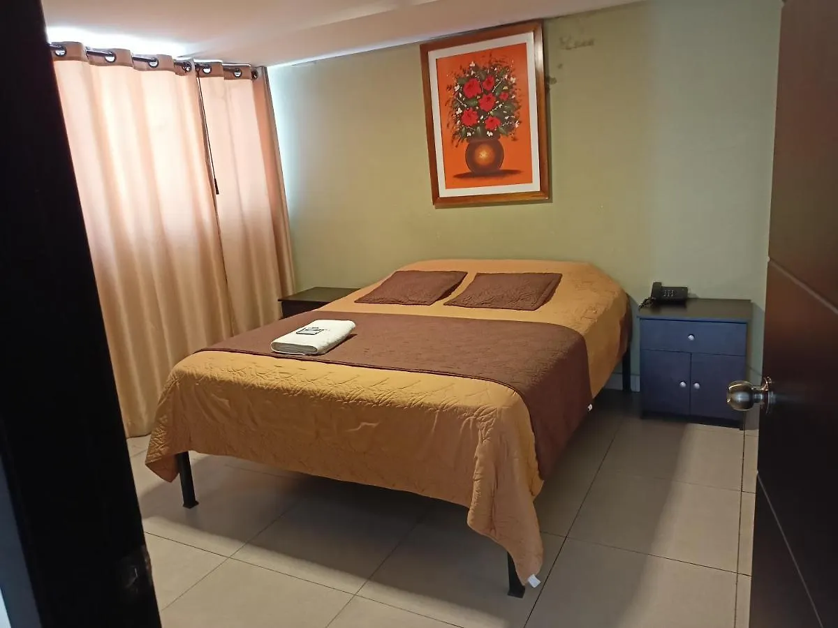 Hostal Siena location